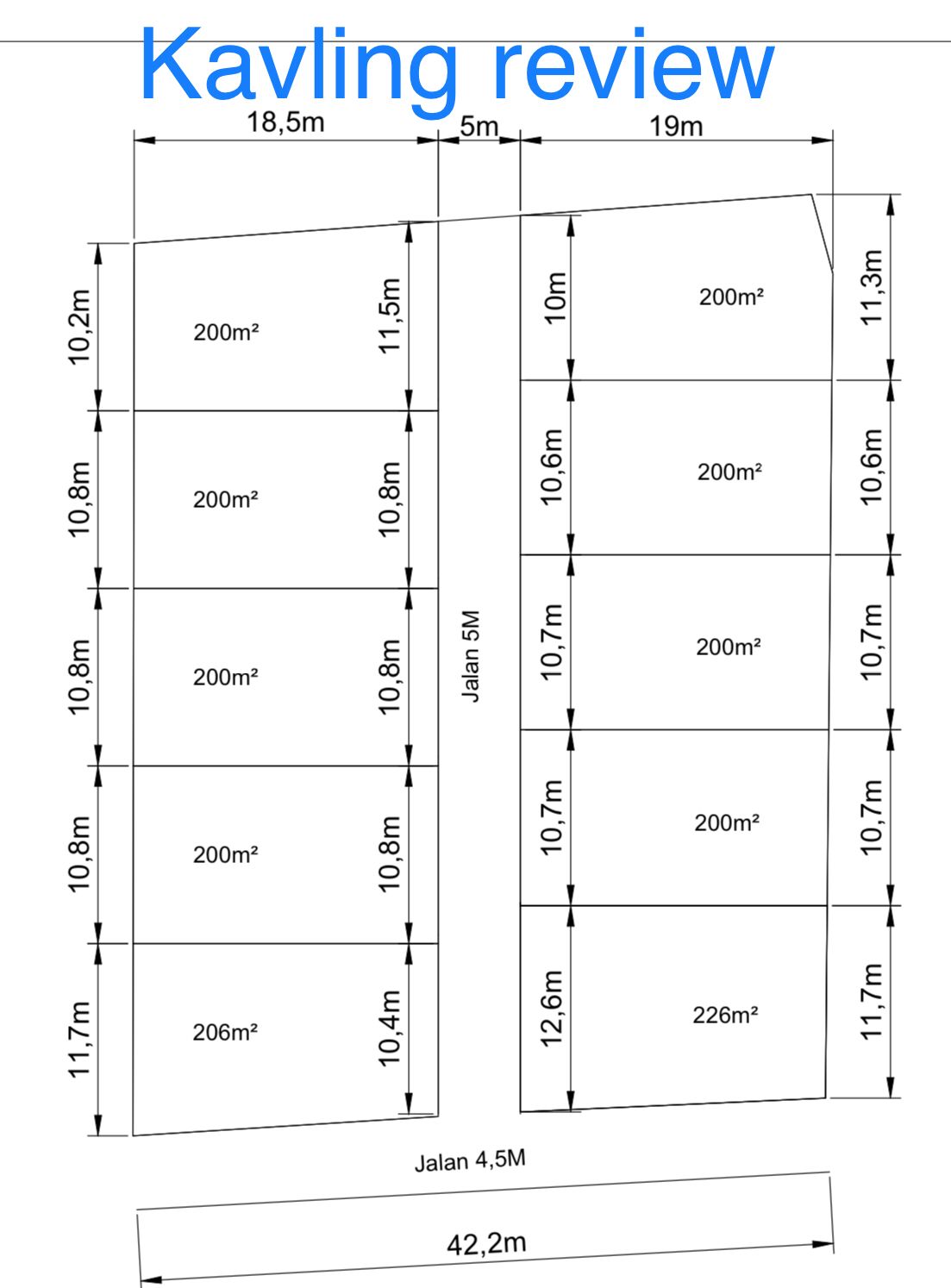 Renon Denpasar, Bali, ,Land,For Sale,1137