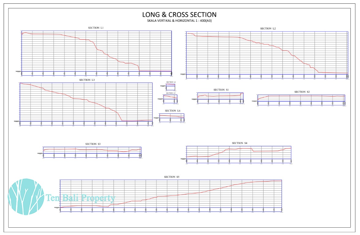 Bali land for sale
Freehold land Bali
Kaba-Kaba land
Land for development Bali
Bali investment property
Green Zone Bali
Yellow Zone Bali
Land subdivision Bali
Seseh Beach land
Batu Bolong land
Nu\'anu land
Bali real estate
Property in Kaba-Kaba